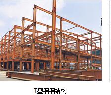 樓承板增加鋼筋連接有什么事項了解？